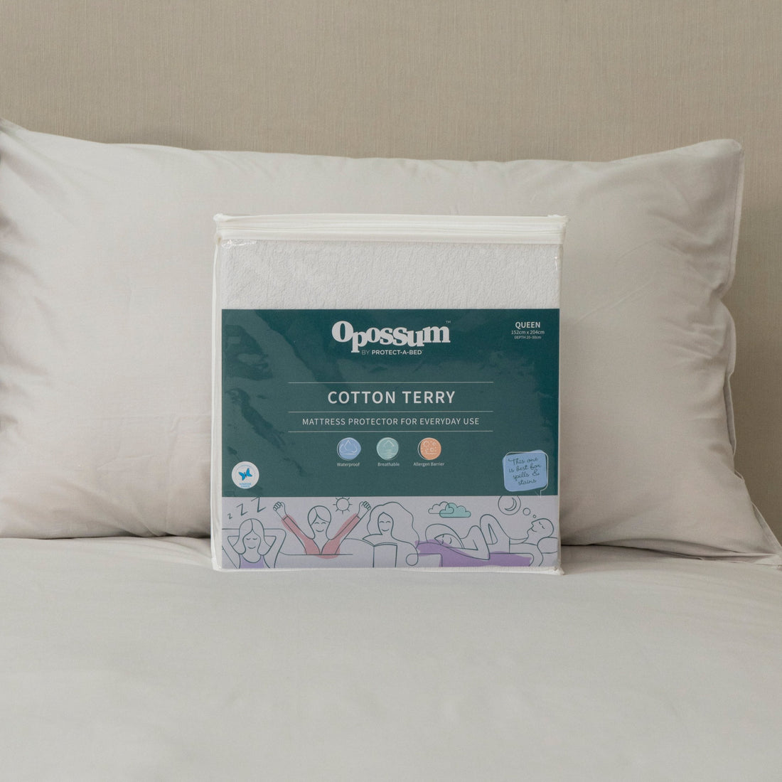 Cotton Terry Fitted Waterproof Mattress Protector